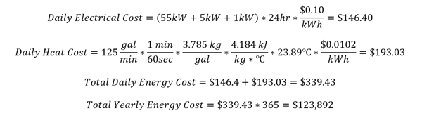 equation total electrical cost with DAF