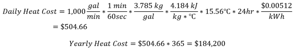 equation heat cost without DAF