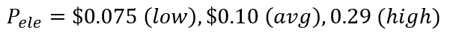 equation power cost electric