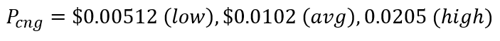 equation power cost gas