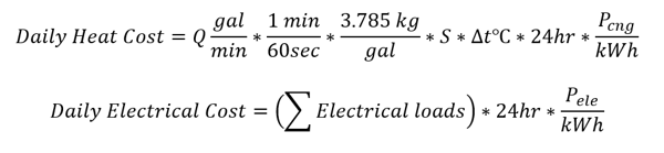 equation daily heat and electrical cost