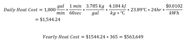 DAF post equation9 total heat cost