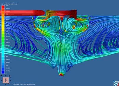 EvenFlo energy dissipation
