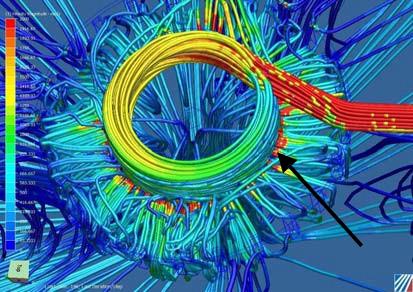 rotational momentum to radial flow