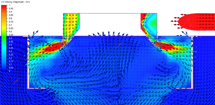 Computer simulation rendering showing optimal circulation of the EvenFlo feedwell