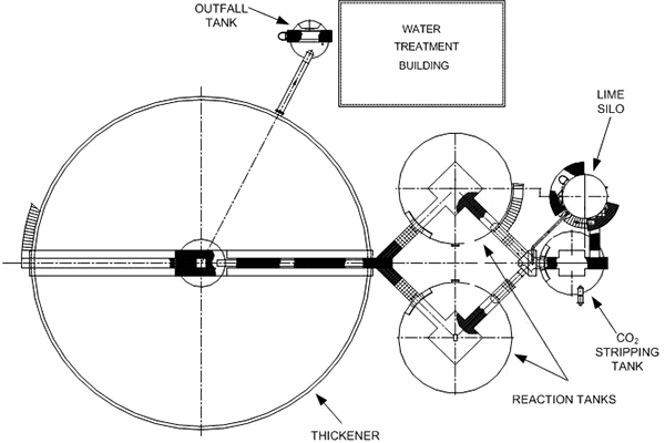 Plan drawing of treatment train layout.