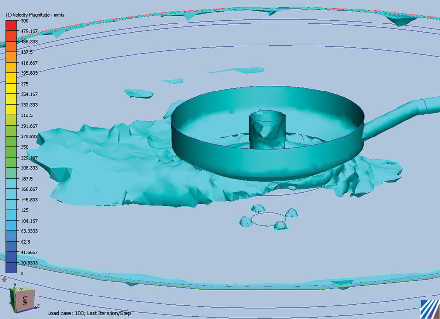 CFD Analysis Before