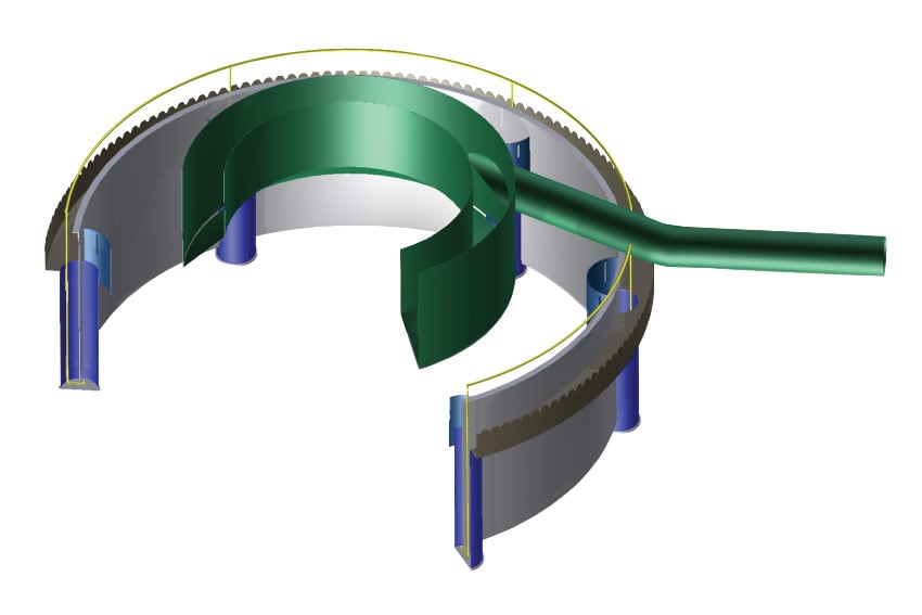EvenFlo two-stage design feedwell