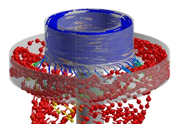 Two-stage feedwell