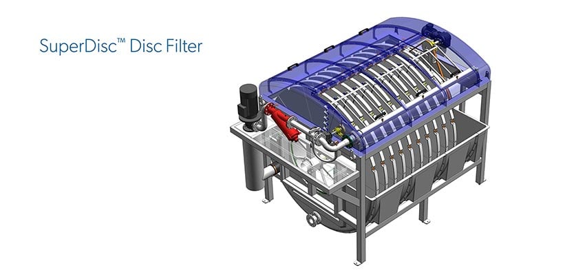SuperDisc disc filter rendering