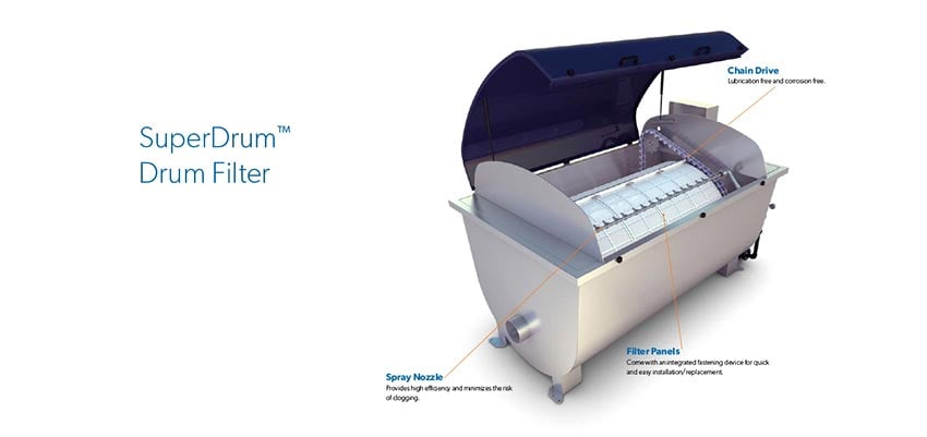 SuperDrum Diagram